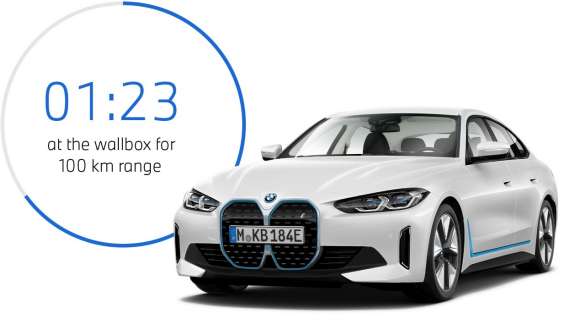 Bmw 4 series electric price deals