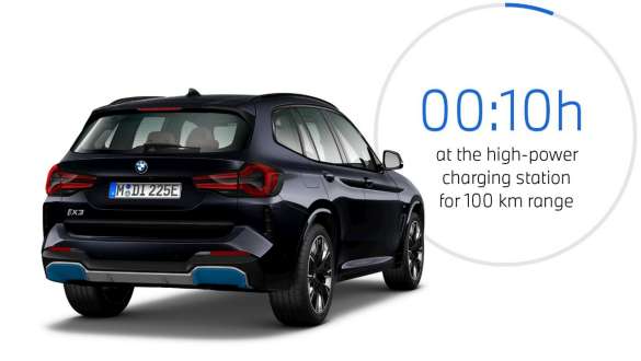 Bmw 2025 ix3 kaina