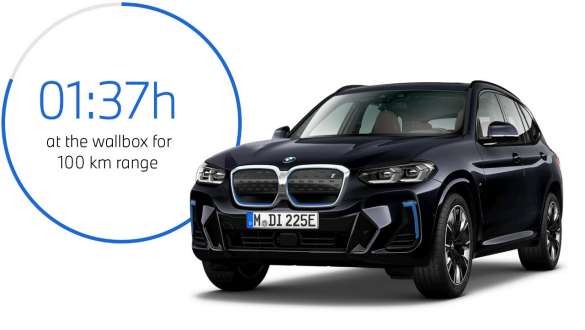 Bmw ix3 e sale