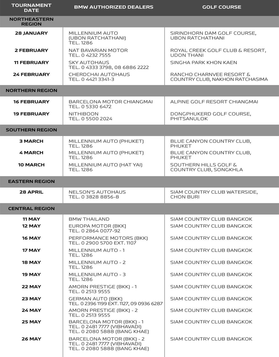 BMW Golf Cup 2023 BMW Thailand