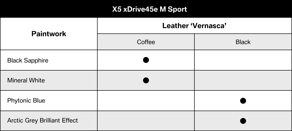 X5-xDrive45e-M-Sport X5-xDrive45e-M-Sport