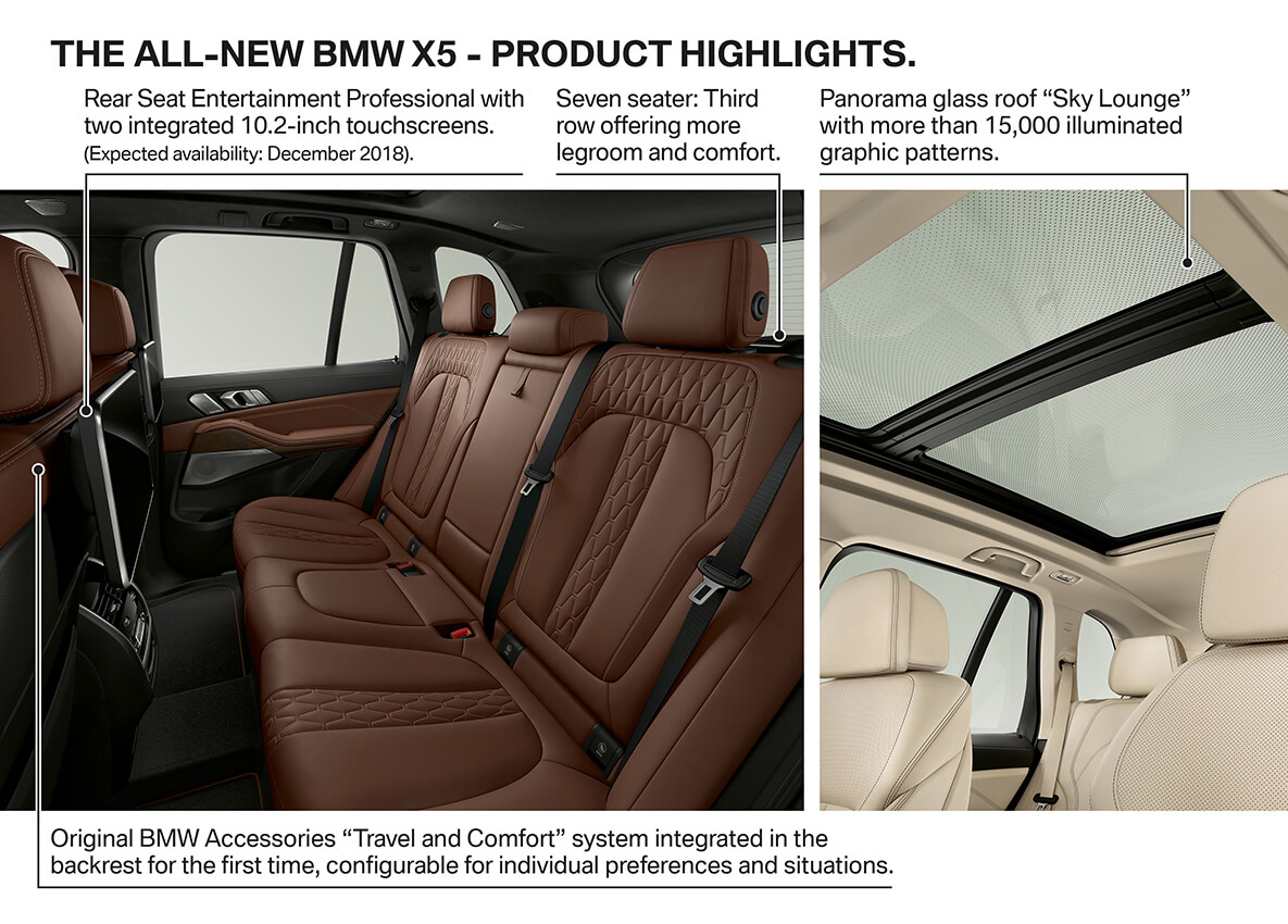 The All-New BMW X5 xDrive30d M Sport. Know You Can. The All-New BMW X5 xDrive30d M Sport. Know You Can.