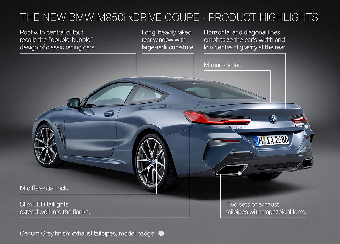 BMW 8 Series Coupé BMW 8 Series Coupé