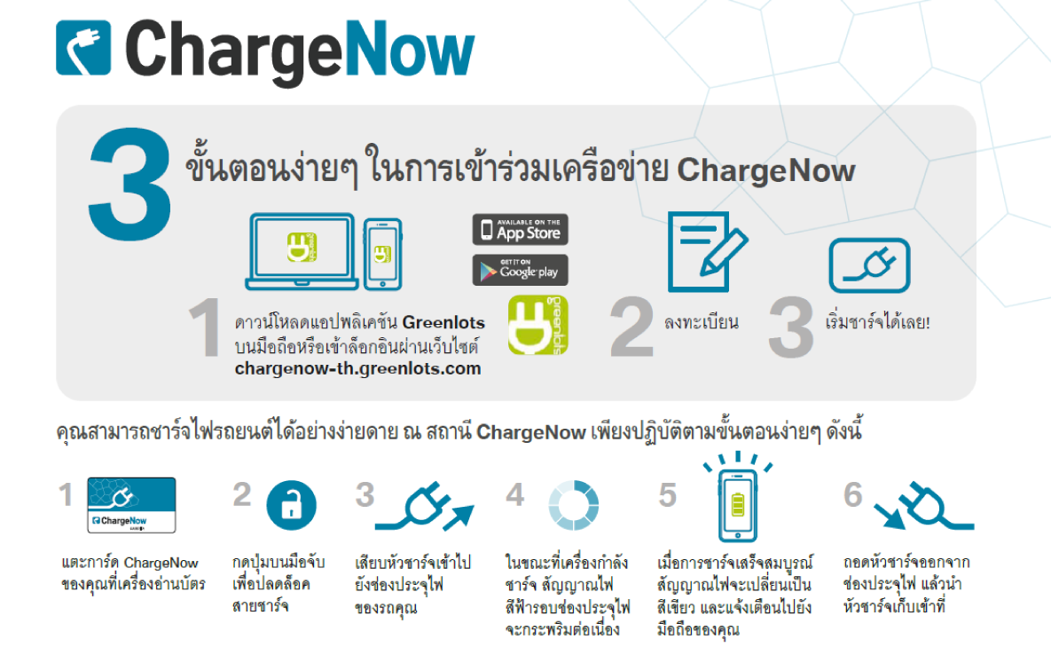 Charge Now Charge Now