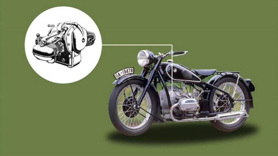 BMW R5 BMW R5
