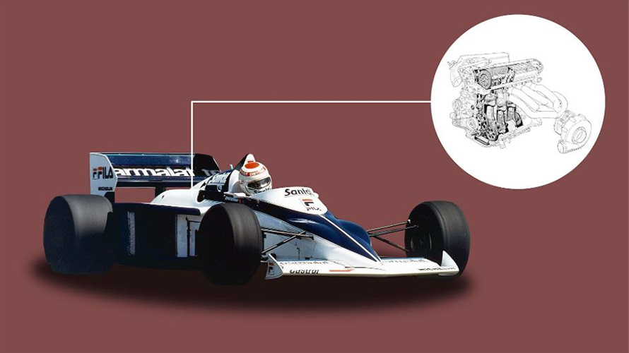 BMW Formula 1 BMW Formula 1